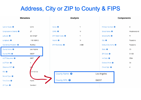 Find county by ZIP Code step 1 - Visit single address demo page