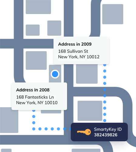 SmartyKey: The persistent unique address identifier